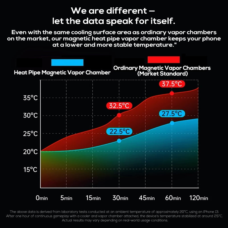 J01 Vapor Champer