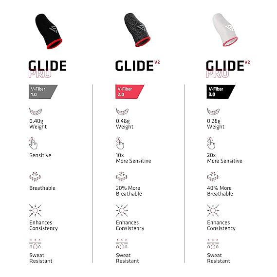 VEROFORZA GLIDE V2 Finger Sleeves