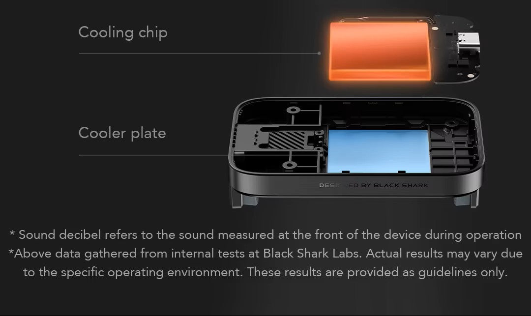 BlackShark Gaming Cooler For Mobile