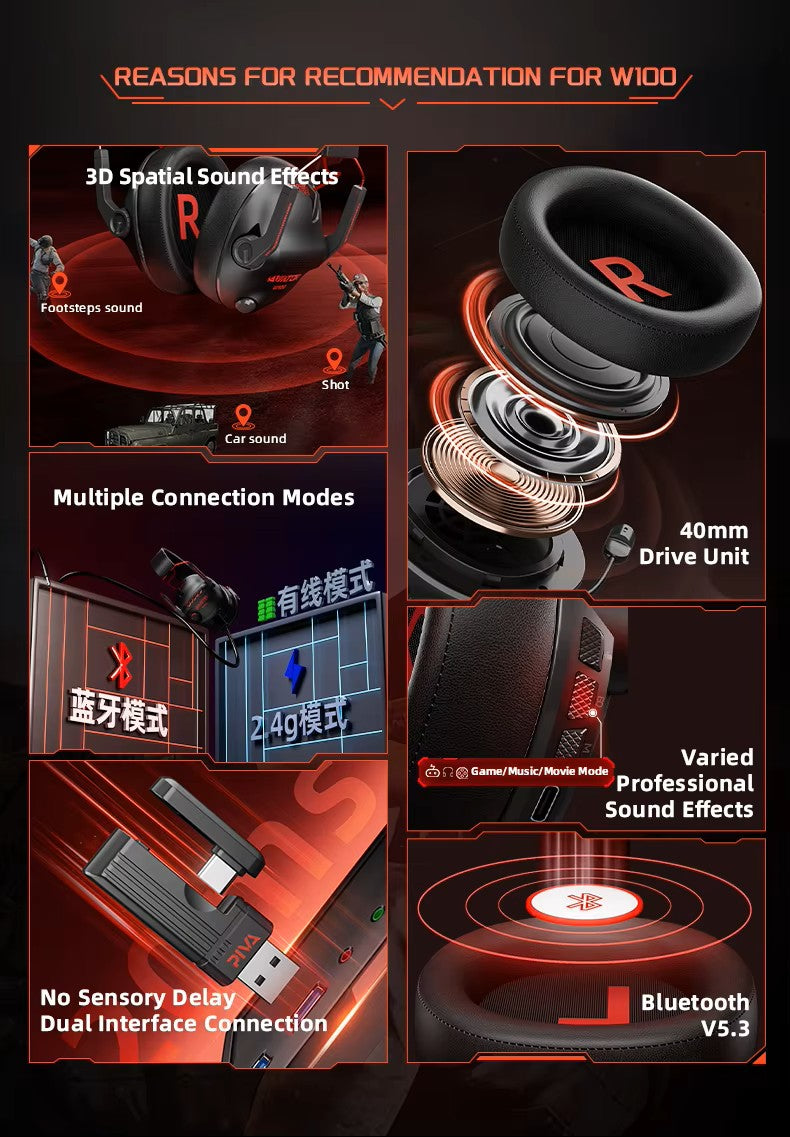 PIVA W100 Bluetooth Gaming Headphone (FR Like new)