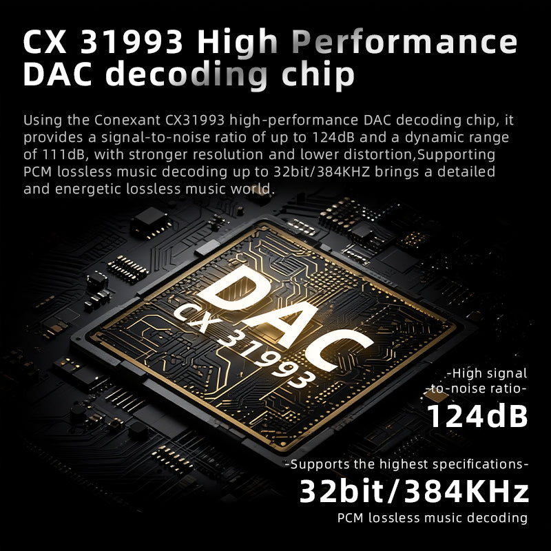 PIVA BA30 Hi-Res USB-C DAC & Headphone Amplifier – 3.5mm