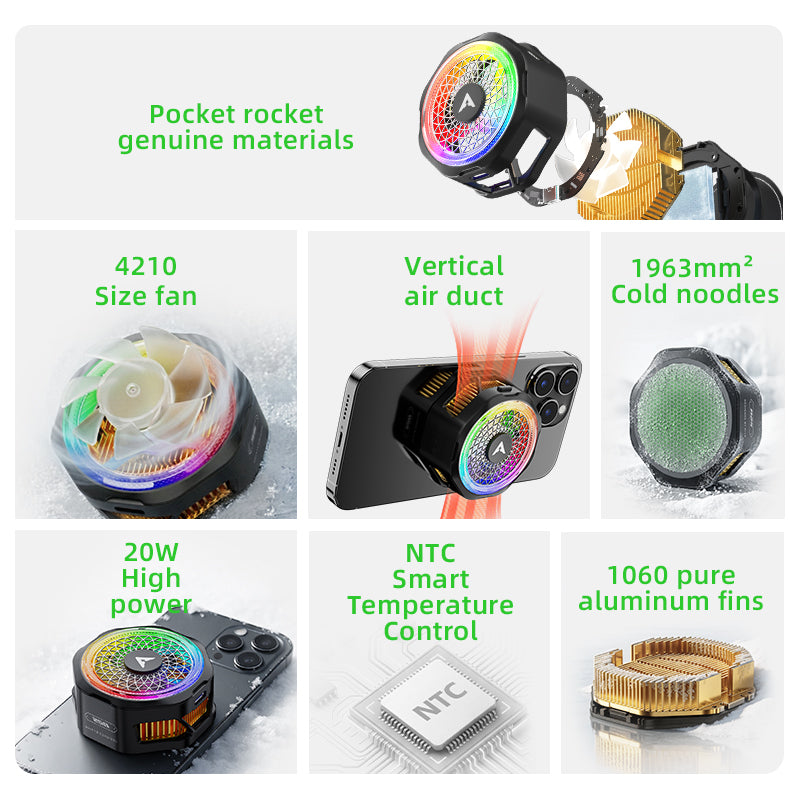 PIVA B25 Phone Cooler