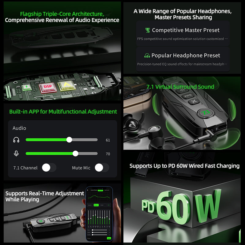 PIVA GS20 7.1 Gaming Sound Card with PD 60W Type-C