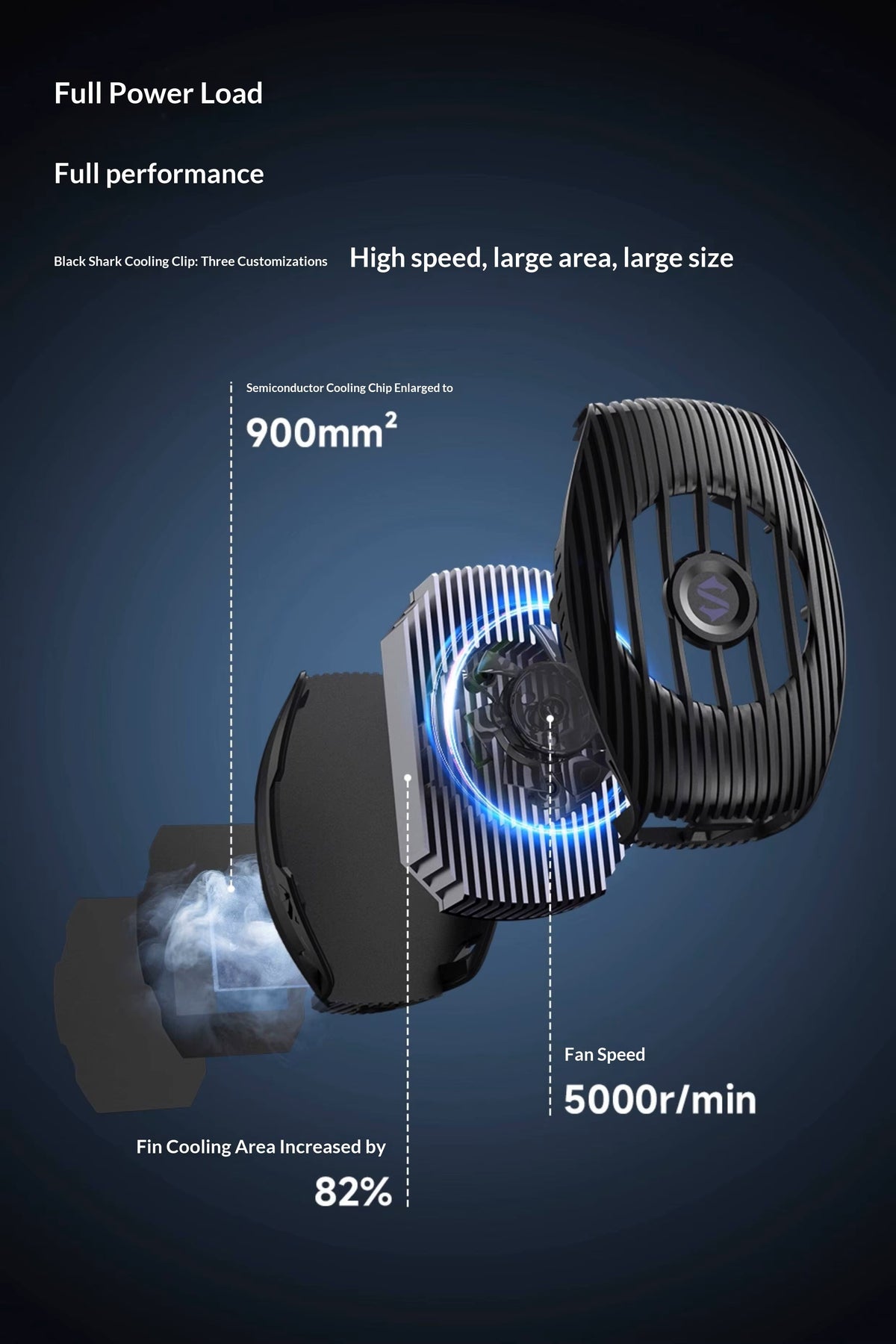 BlackShark FunCooler 5 Neo Phone Cooler