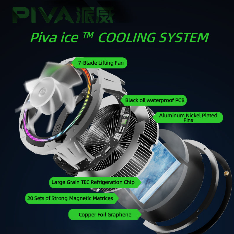 PIVA B2 MAX Tablet Cooler
