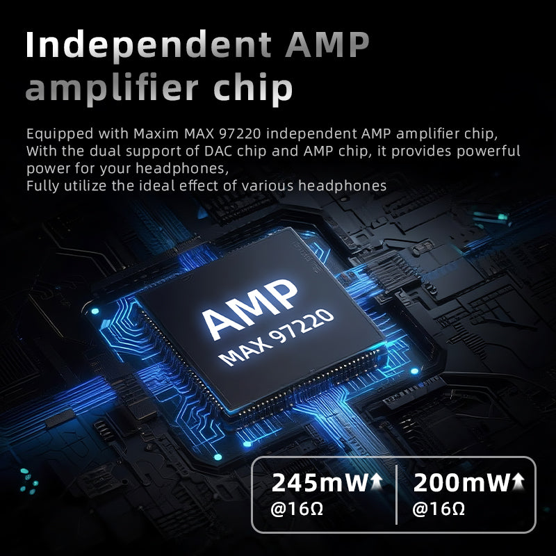 PIVA BA30 Hi-Res USB-C DAC & Headphone Amplifier – 3.5mm