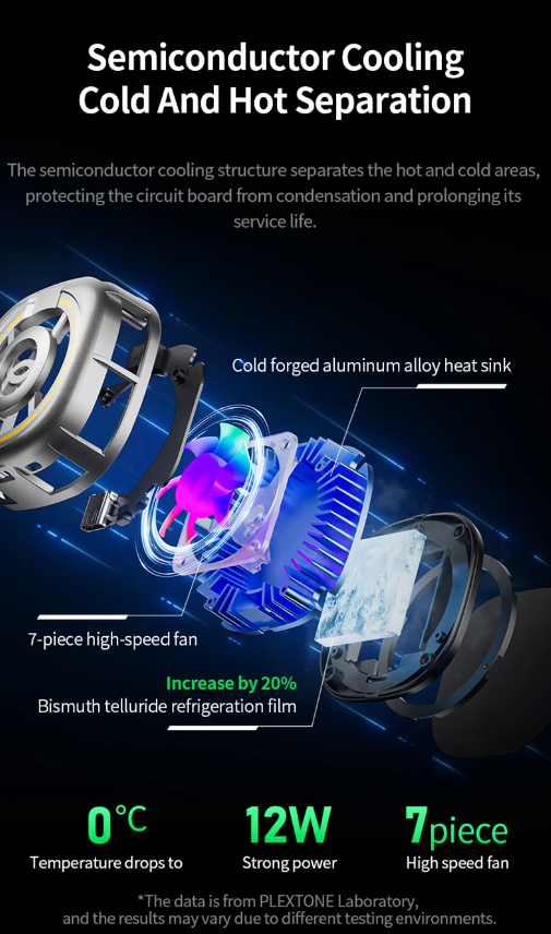 Plextone EX2 Ultra Phone Cooler