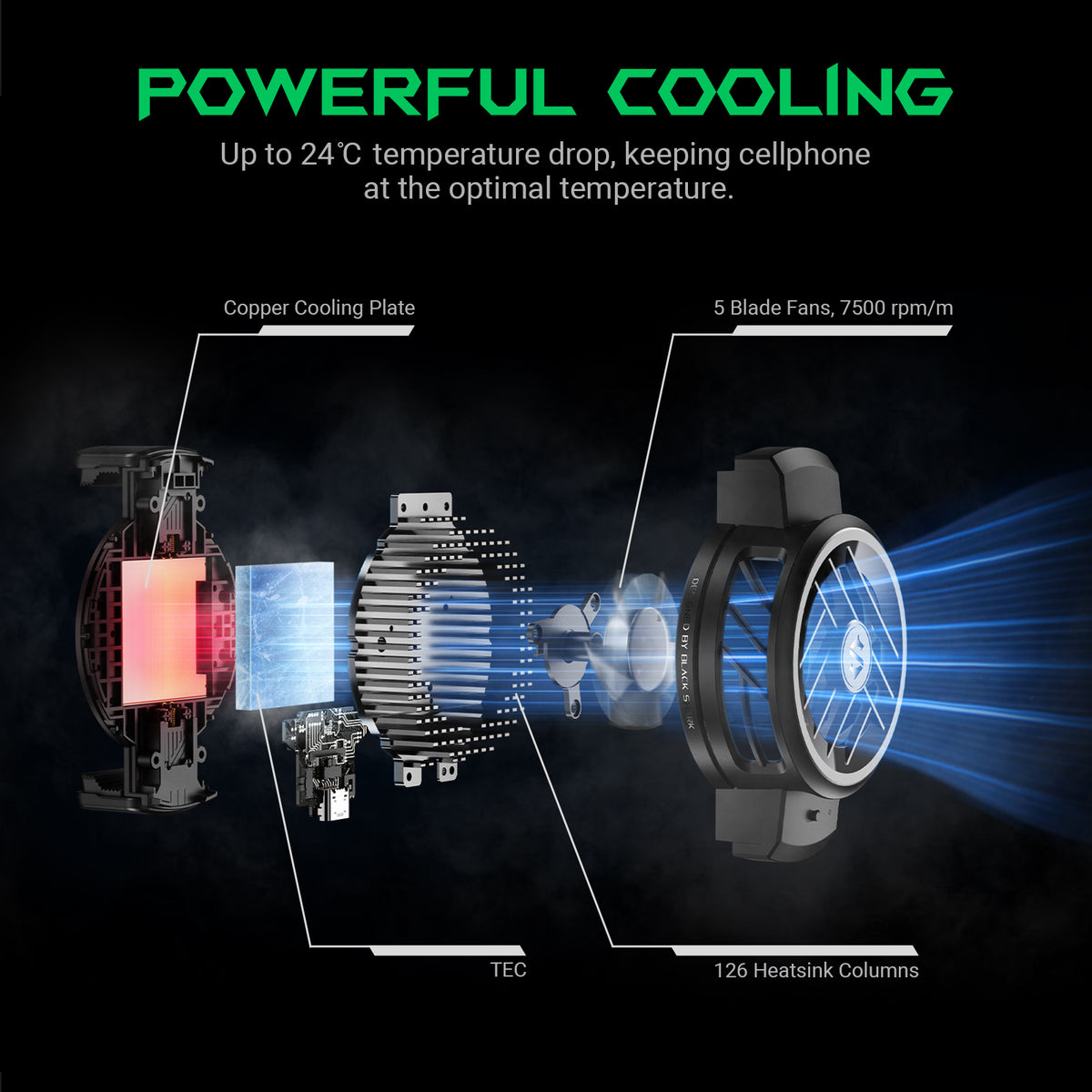BlackShark Funcooler 3 Lite Phone cooler