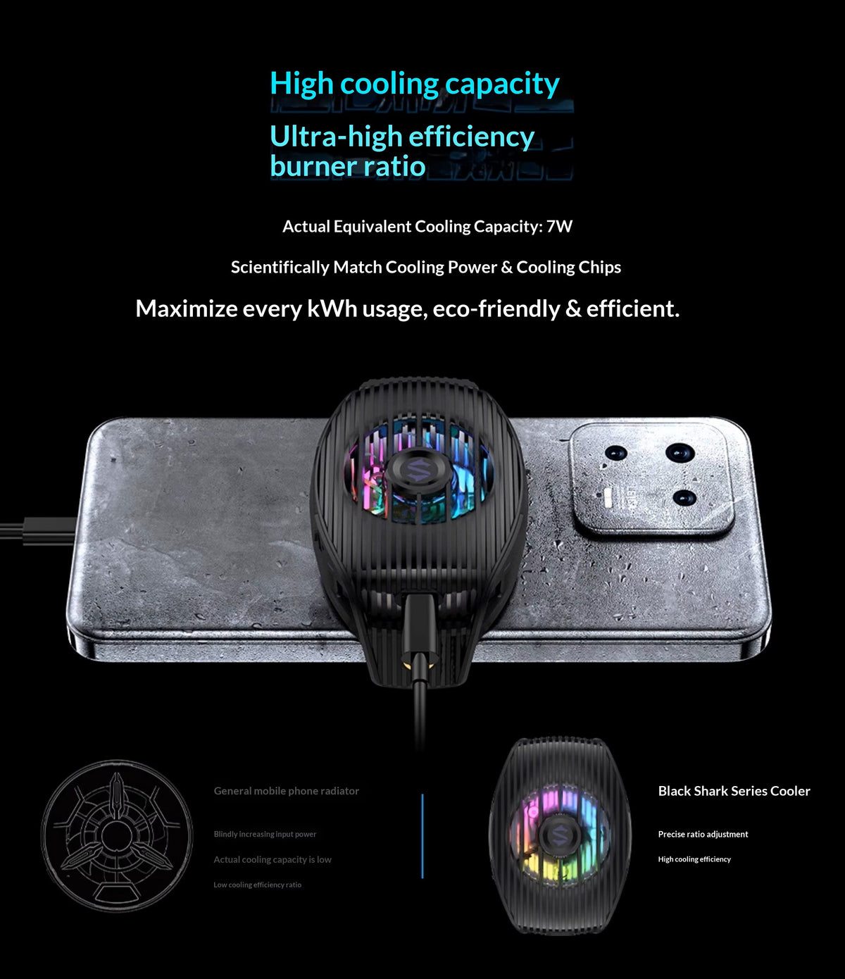 BlackShark FunCooler 5 Neo Phone Cooler